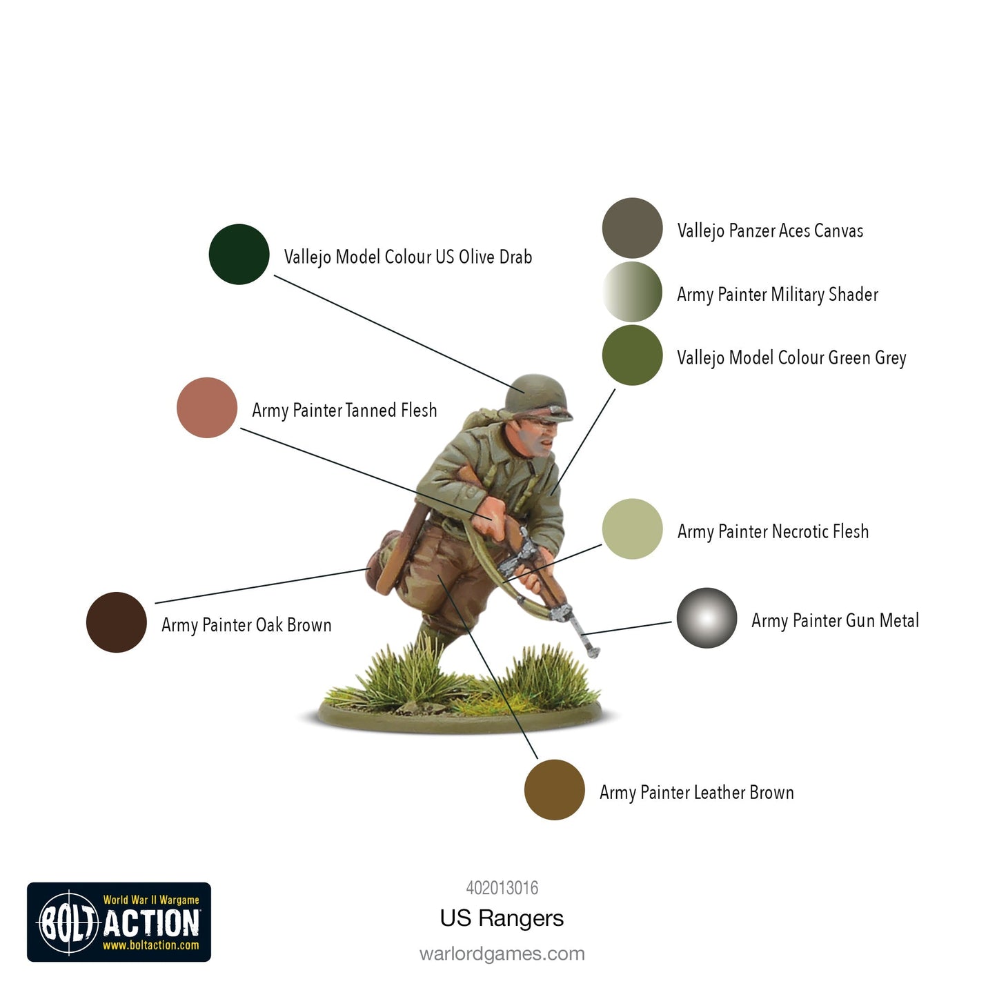 Bolt Action - US Rangers
