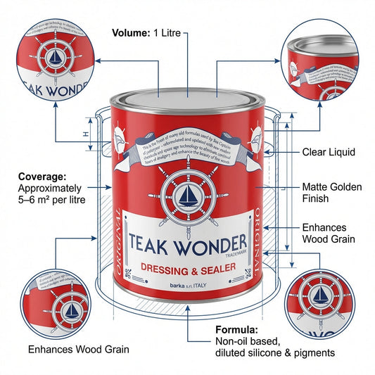 Teak Wonder Dressing & Sealer 1L - Non-Oil UV Marine Wood Protector Sealer 60101