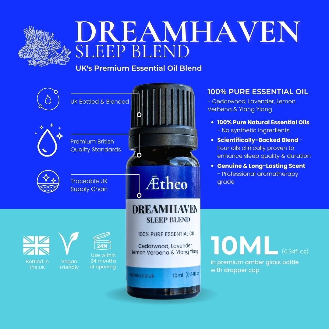 Aetheo Elegant Sleep Gift Set — White Diffuser and 2 Essential Oils