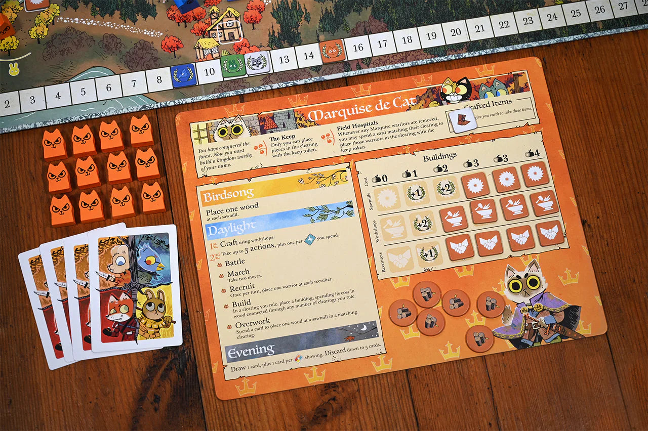 Root: A Game of Woodland Might & Right