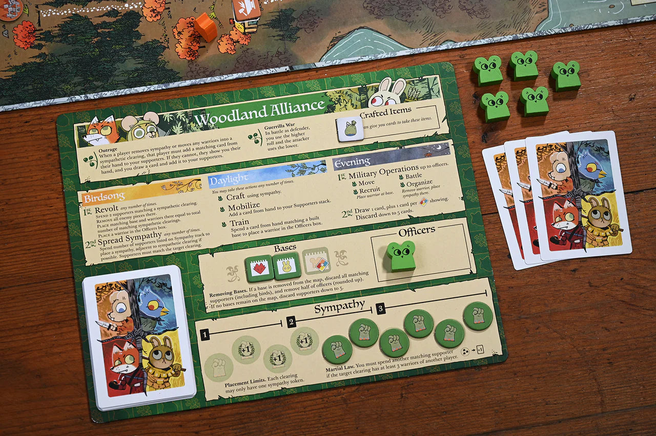Root: A Game of Woodland Might & Right