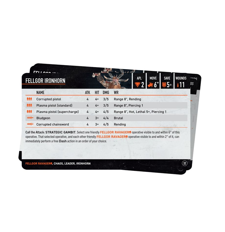 Kill Team Datacards: Fellgor Ravagers