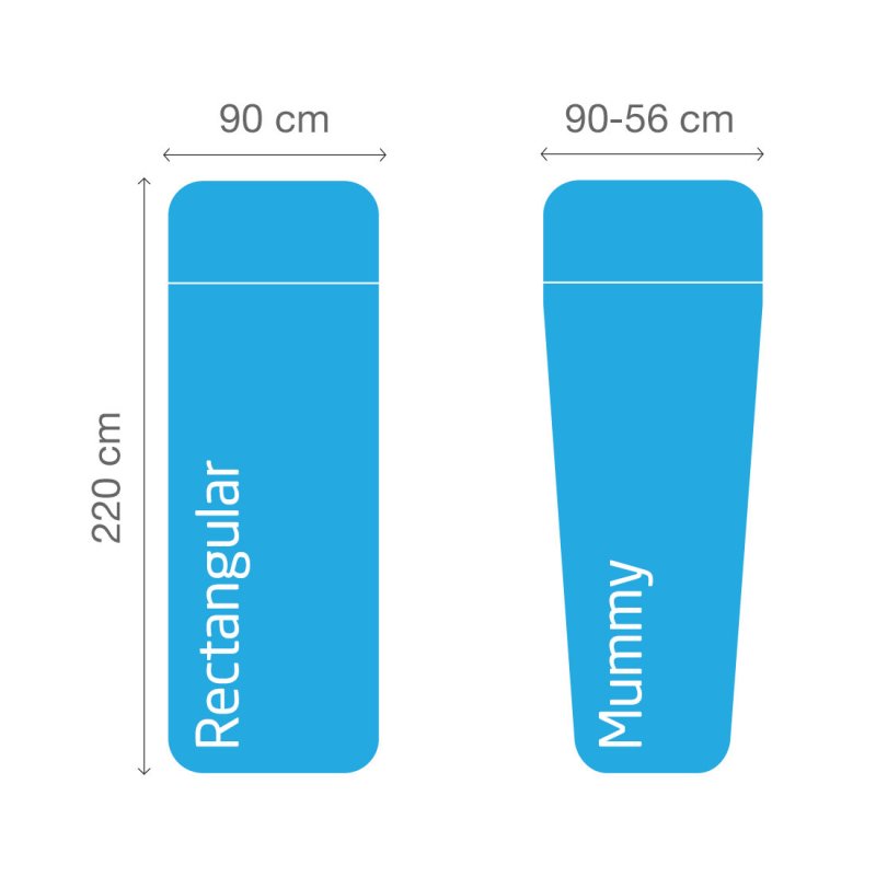 Lifeventure Cotton Sleeping Bag Liner - Rectangle