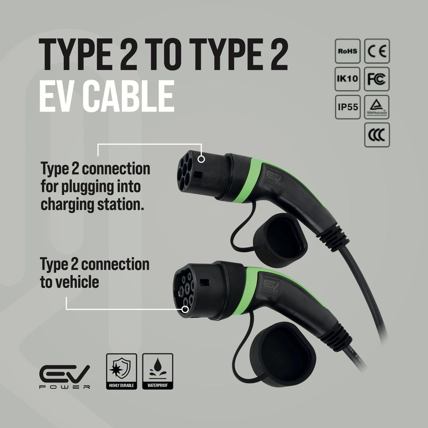 BMW i4 EV Charging Cable