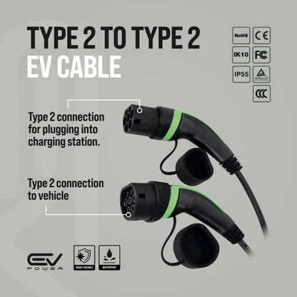 BMW i4 EV Charging Cable