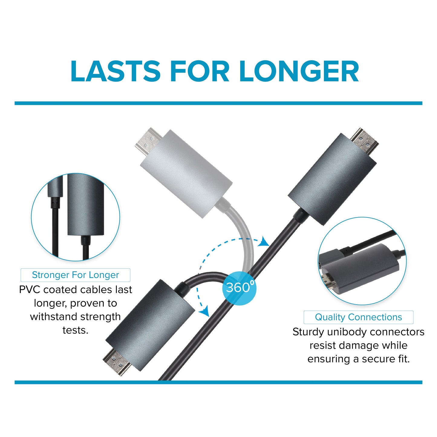 Maplin USB-C to HDMI Cable (Supports 4K Ultra HD @ 60Hz) - Black, 5m