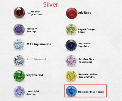 Zircon Birthstone Necklace