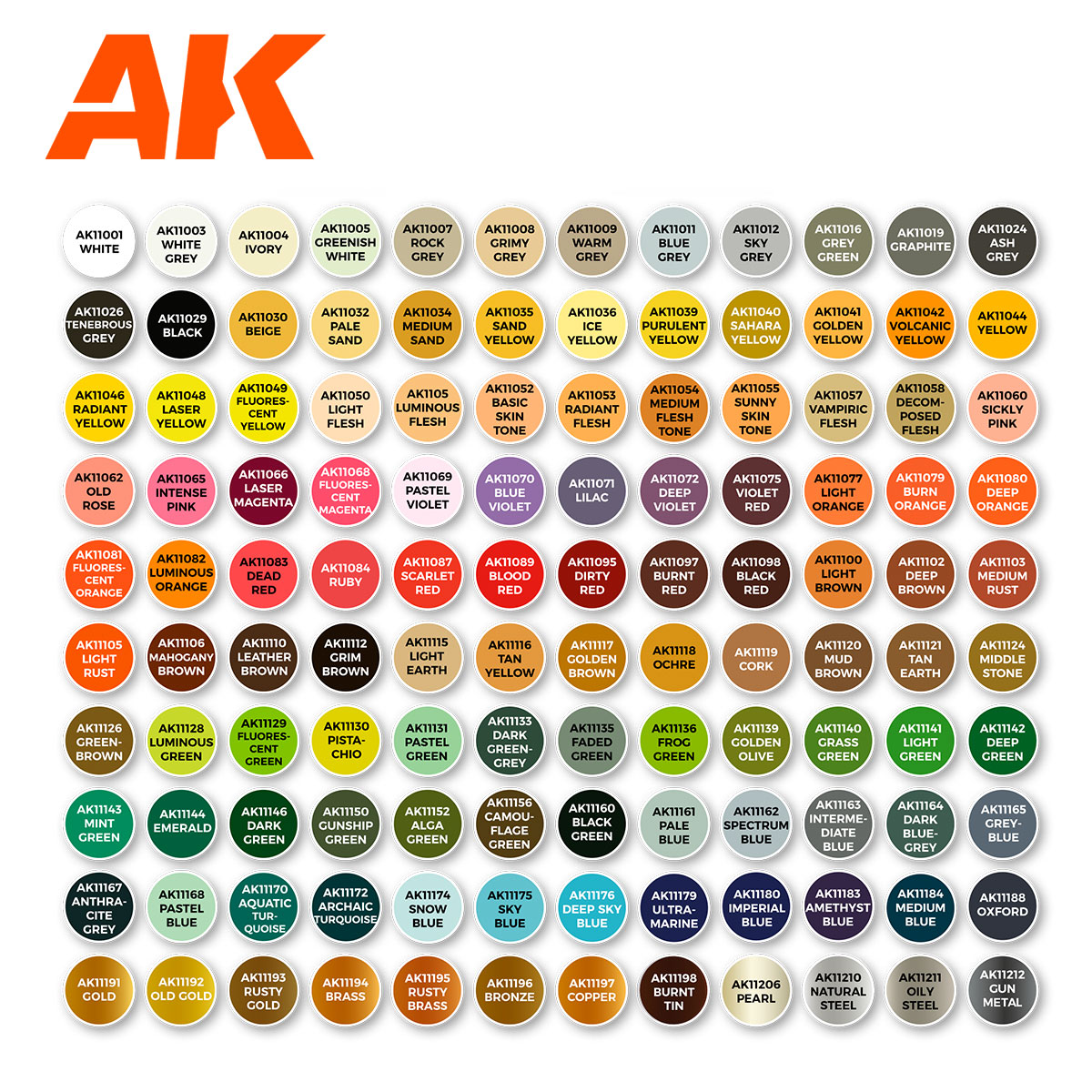 AK interactive The Best 120 Colors for Wargames & Sci-Fi AK11707