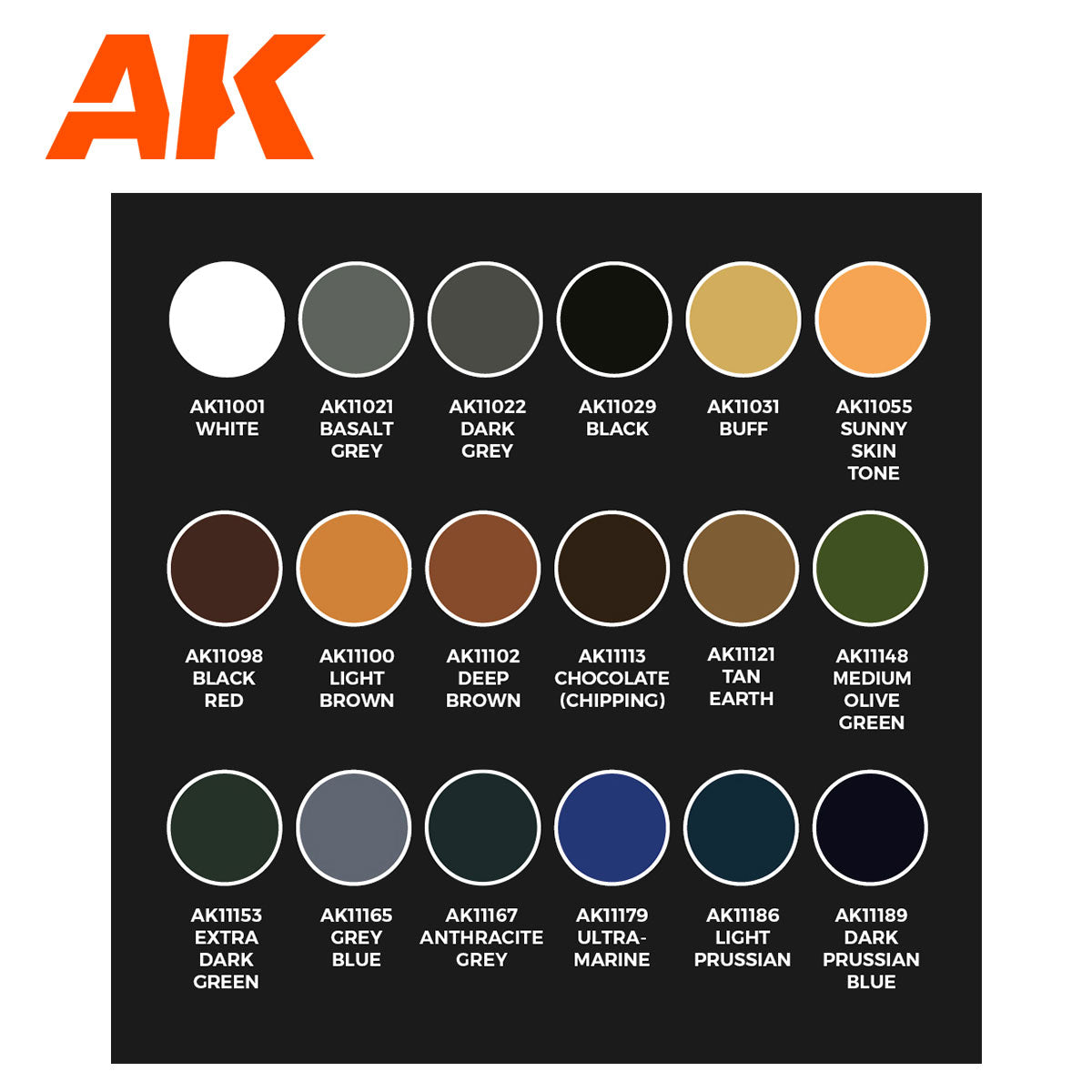 AK Interactive Signature Set - American Civil War by Rafa "Archiduque" AK11764