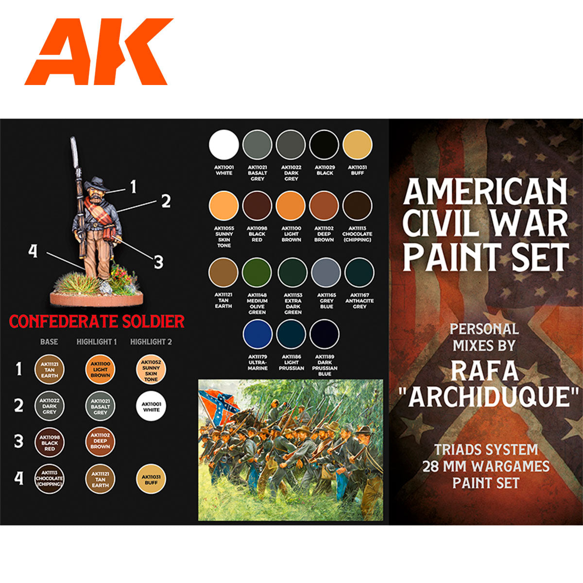 AK Interactive Signature Set - American Civil War by Rafa "Archiduque" AK11764
