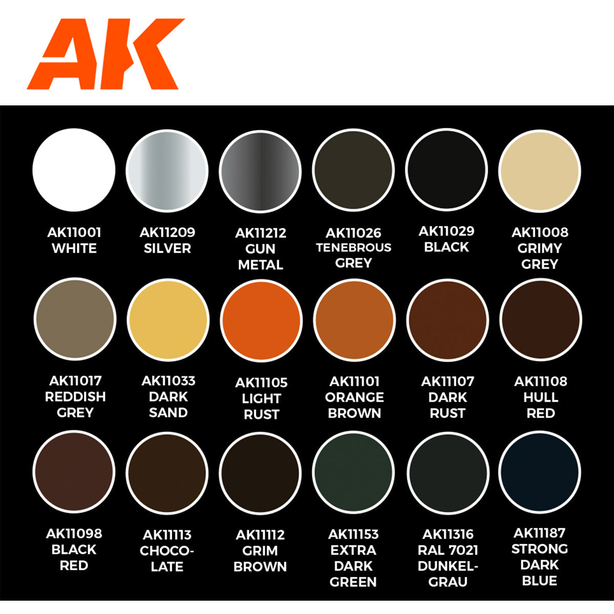 AK Interactive Signature Set - Total Chipping by Kristof Pulinckx AK11767