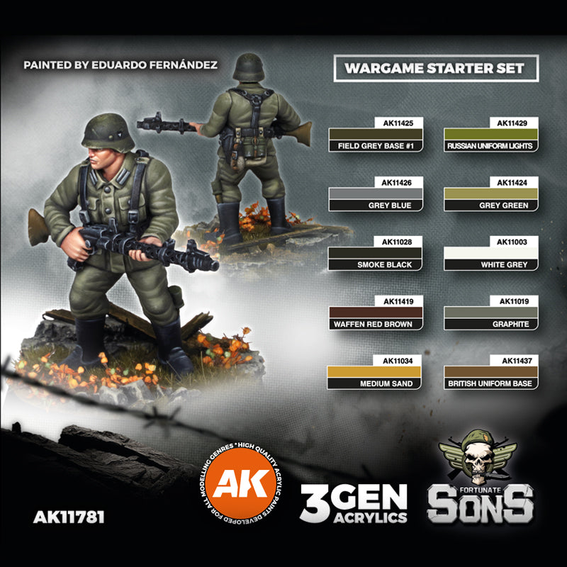 AK Interactive German Panzergrenadier Paint Set