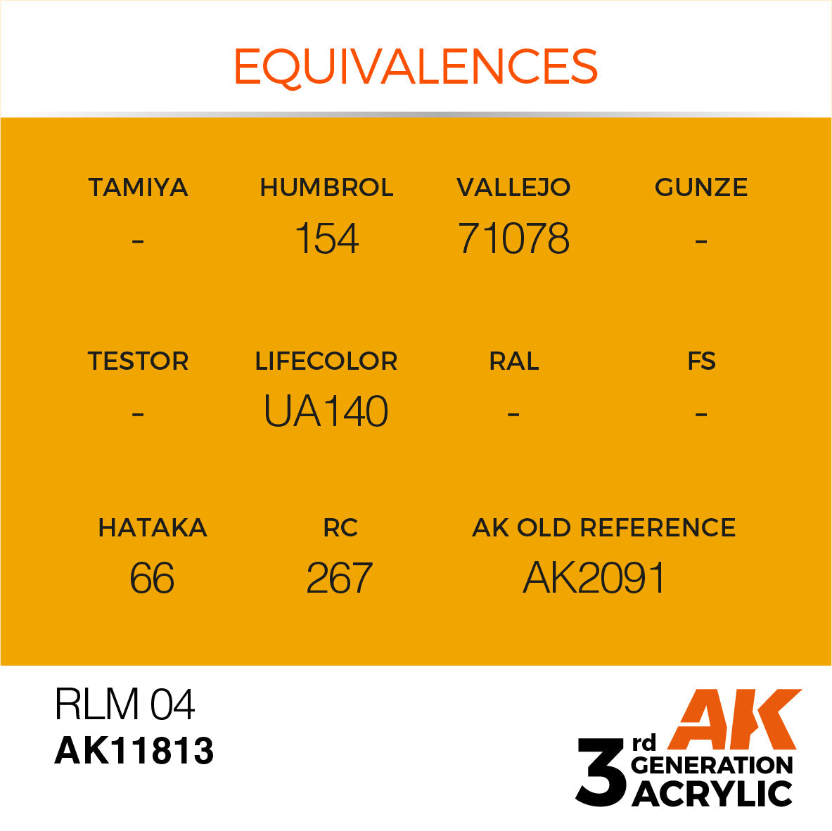 AK Interactive 3rd GEN Acrylic RLM 04 - AK11813