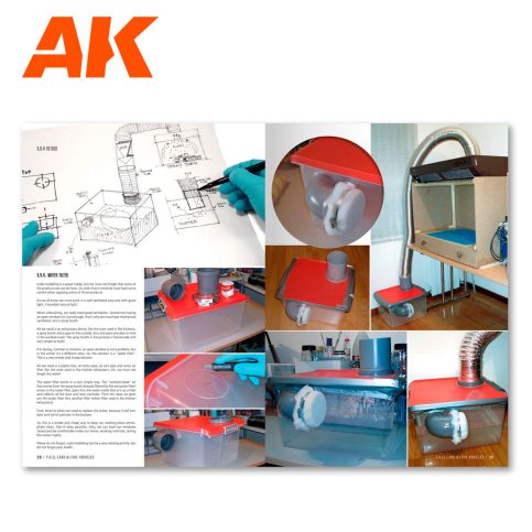 AK Interactive Cars and Civil Vehicles Scale Modelling FAQ AK282