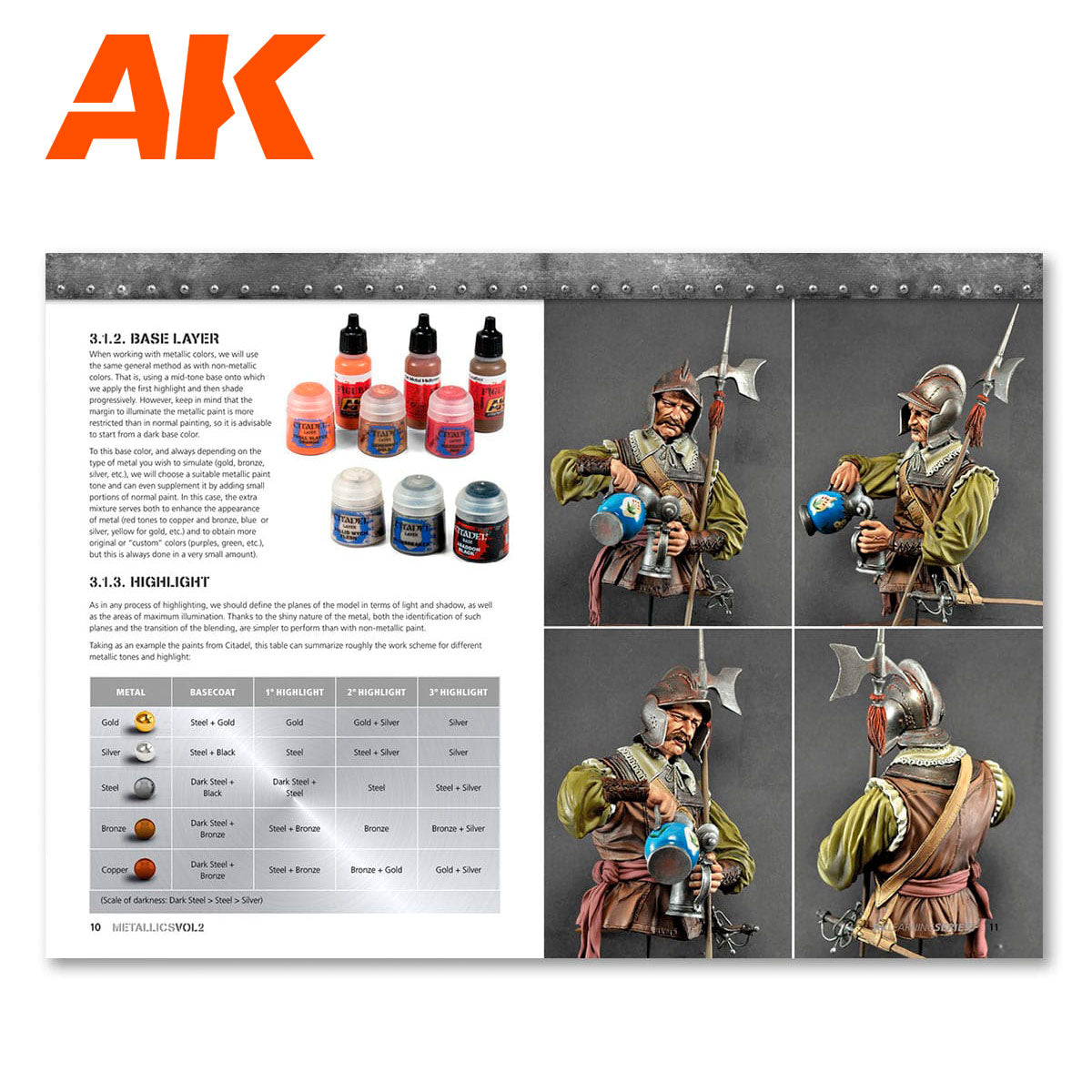 AK Learning 5 Metallics Vol 2