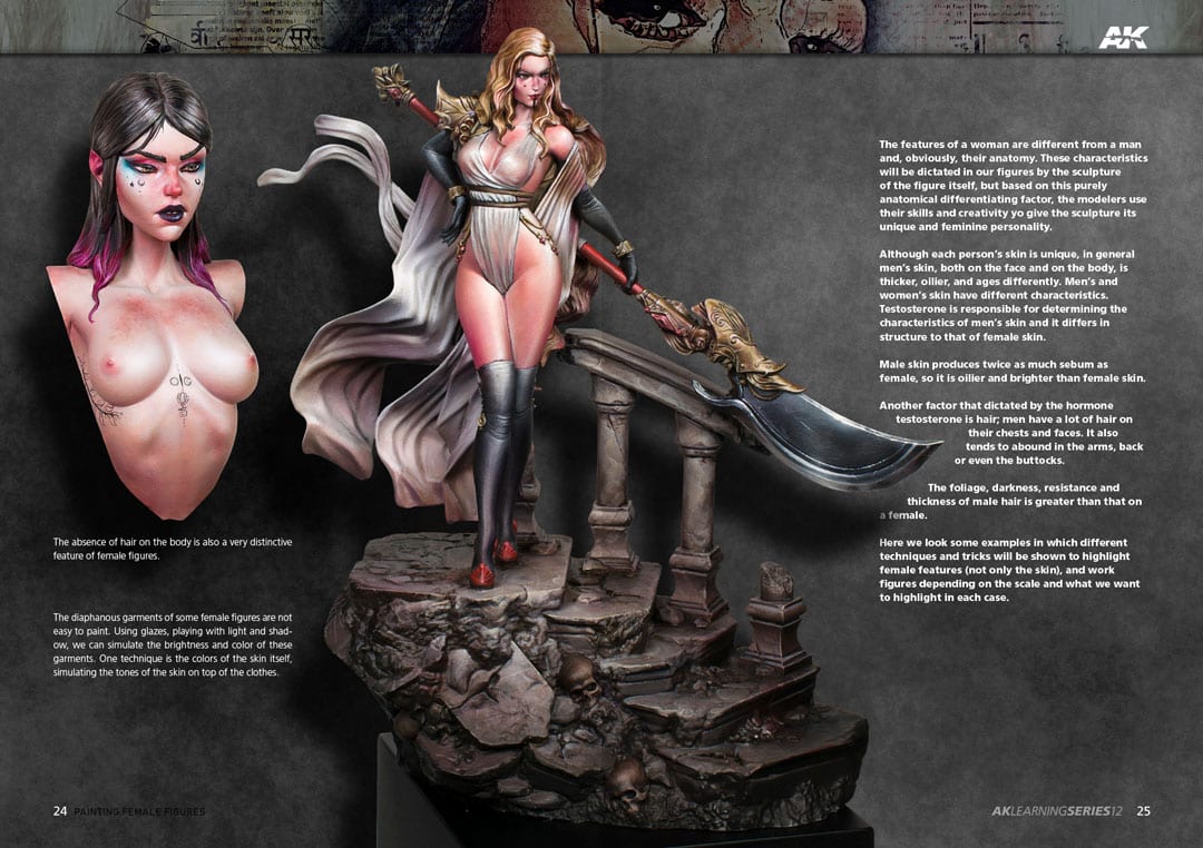 AK Learning 12 Painting Female Figures