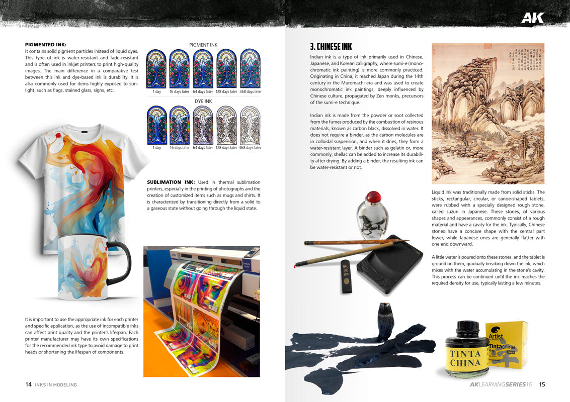 AK Interactive Learning Series 16: Inks in Modelling