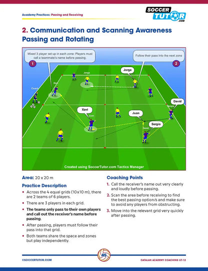 Catalan Academy Coaching U7–12 - The World's Best Youth Training Program (110 Practices)
