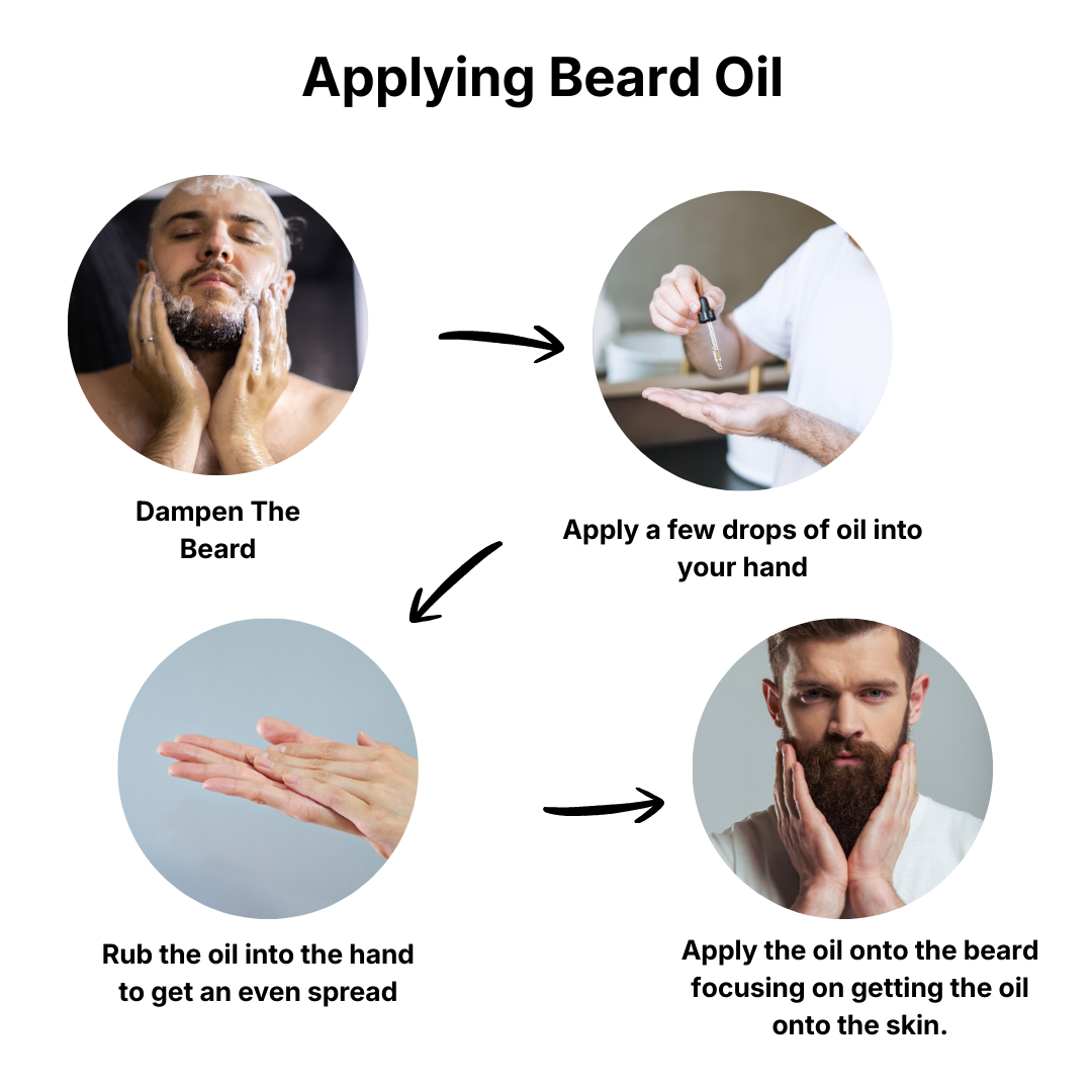 Black Edition Beard Oil: Desert Island - 30ml - Natural - Softens & Reduces Itching