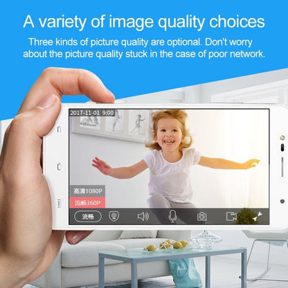 SECTEC IL-HIP291-2M-AI Intelligent Tracking Monitor Mobile Phone Remote Wireless Network Wifi Camera Cloud Storage Intelligent Shaking Head Network Camera, White