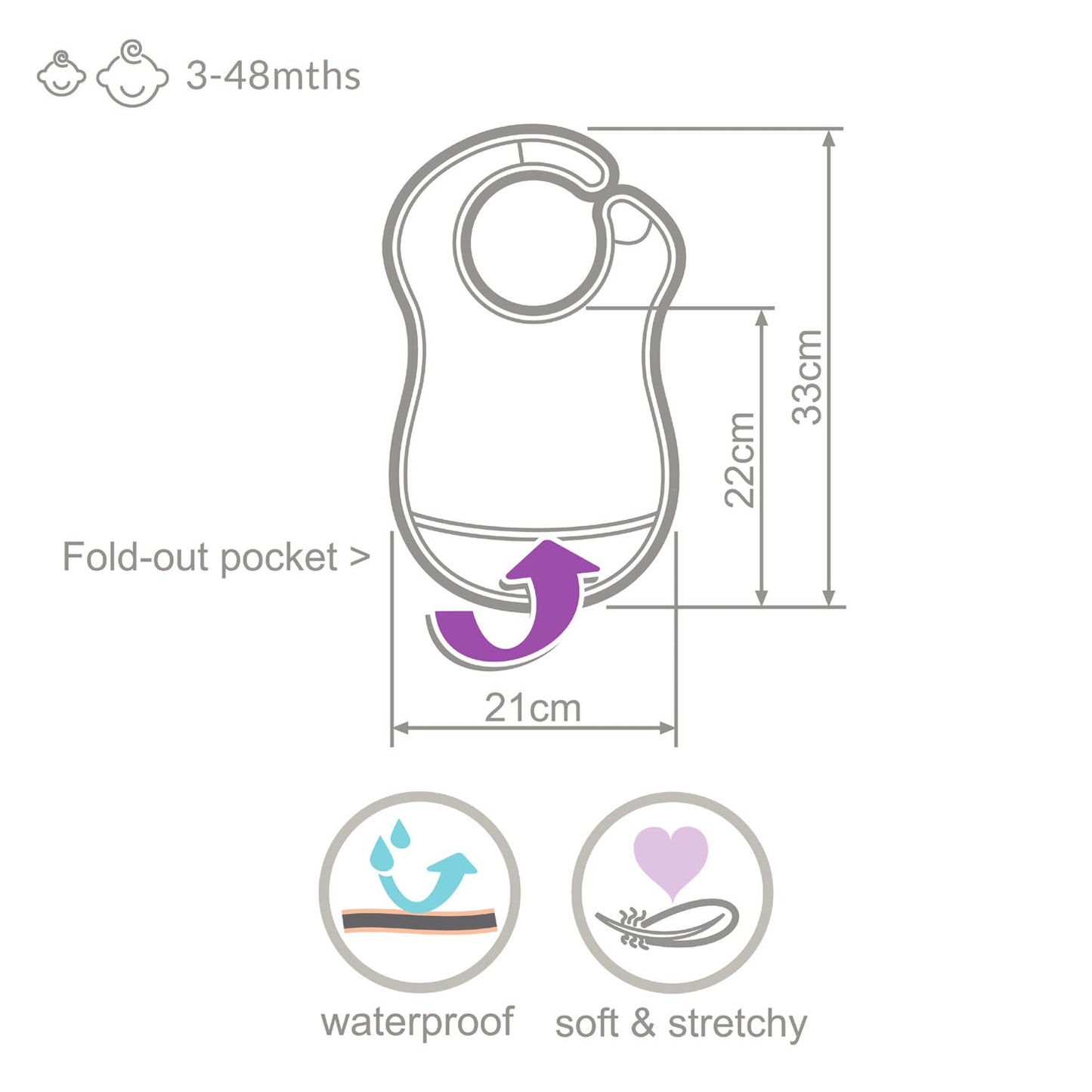 Weaning Bib - Flamingos UltraBib