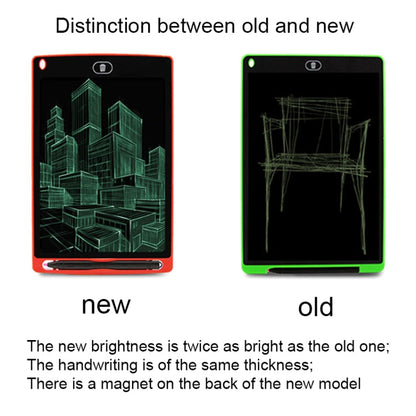 Portable 8.5 inch LCD Writing Tablet Drawing Graffiti Electronic Handwriting Pad Message Graphics Board Draft Paper with Writing Pen, 8.5 inch White, 8.5 inch Black, 8.5 inch Green, 8.5 inch Blue, 8.5 inch Red