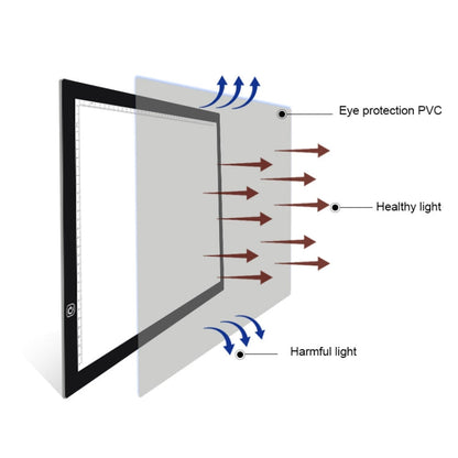A3 8W 5V LED USB Three Level of Brightness Dimmable  Acrylic Scale Copy Boards Anime Sketch Drawing Sketchpad with USB Cable, Three Level of Brightness Dimmable with USB Cable & Power Adapter
