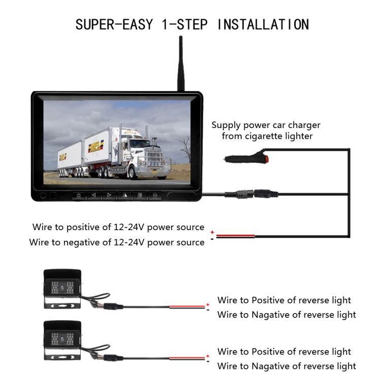 K0232 7 inch 140 Degrees Wide Angle HD Car Rear View Backup Dual Cameras Rearview Monitor Split Screen, K0232