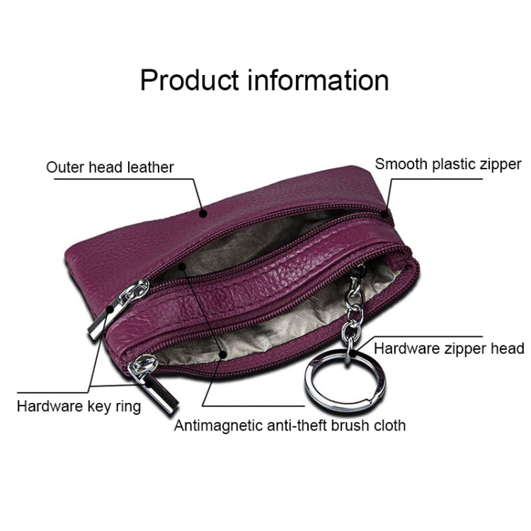 Cowhide Leather Zipper Solid Color Horizontal Card Holder Wallet RFID Blocking Coin Purse Card Bag Protect Case, Size: 11.4*7.4cm