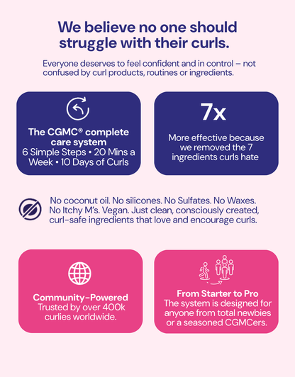 Bounce Back: Protein Treatment