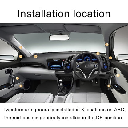 2 PCS CQS-68 20W 105dB Car Dome Tweeter Audio Loudspeaker Treble Speaker, Treble Speaker