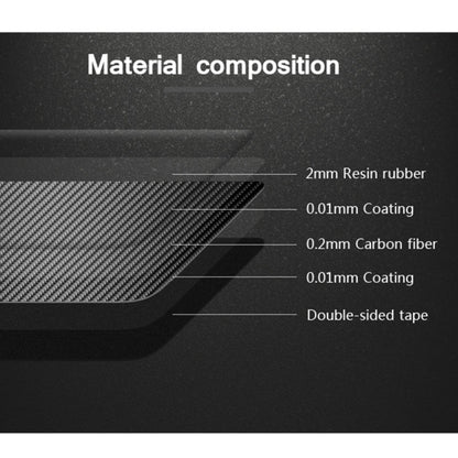 Car Carbon Fiber Center Control Gear Shift Panel Decorative Sticker for Chevrolet Cruze 2009-2015, Left and Right Drive Universal, Gear Shift Panel