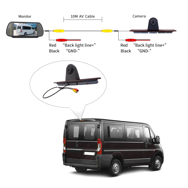 PZ461 Car Waterproof High Position Tail Light Brake Light View Camera + 7 inch Rearview Monitor for Mercedes Benz / Volkswagen, PZ461 + 7 inch Rearview Monitor