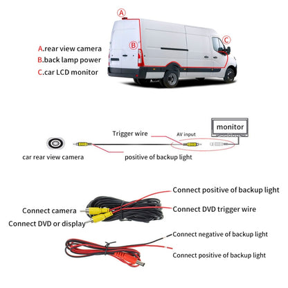 PZ463 Car Waterproof 170 Degree View Camera for Renault / Opel, PZ463