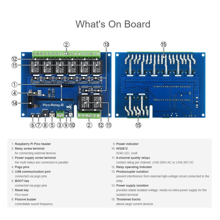 Waveshare Multi Protection 8-Channel Industrial Relay Module for Raspberry Pi Pico, 20218