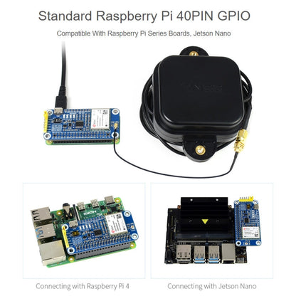 Waveshare ZED-F9P GPS-RTK HAT Centimeter Level Accuracy Multi-Band RTK Differential GPS Module for Raspberry Pi, ZED-F9P