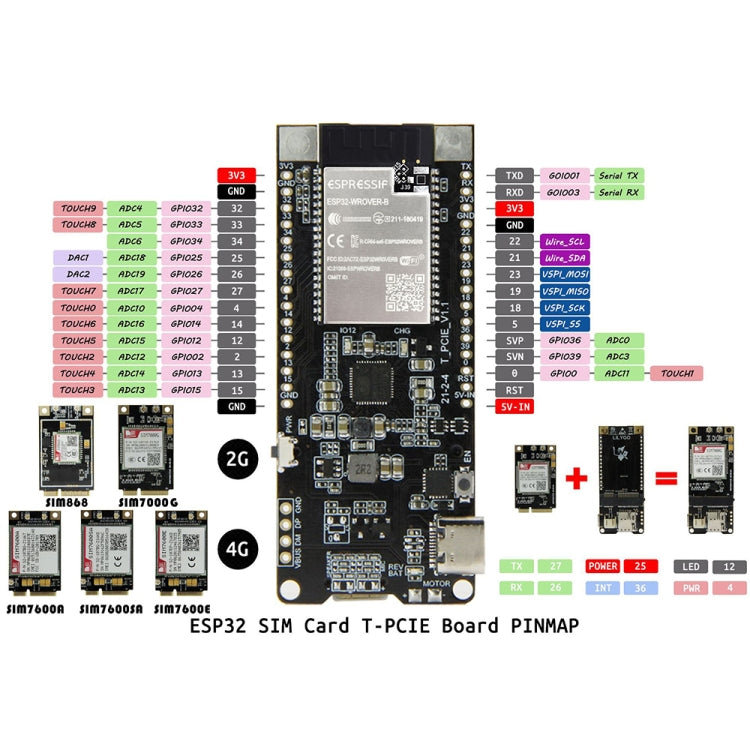 TTGO T-PCIE ESP32-WROVER-B AXP192 Chip WiFi Bluetooth Nano Card SIM Series Module 16MB Hardware Composable Development Board, 16MB