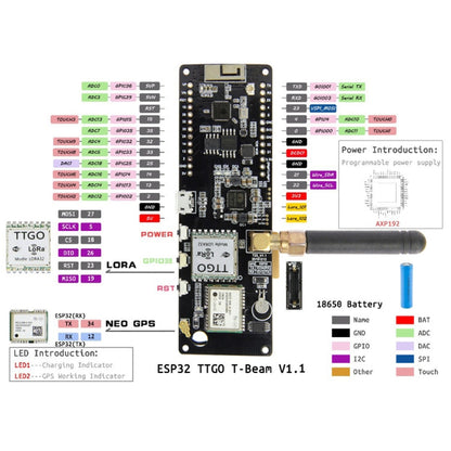 TTGO Meshtastic T-Beam V1.1 ESP32 923MHz OLED WiFi Bluetooth GPS NEO-6M SMA 18650 Battery Holder, 923MHZ OLED