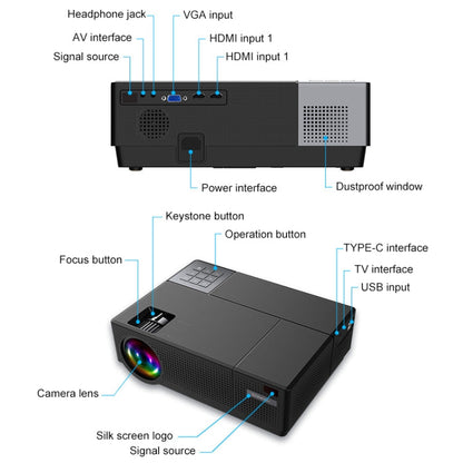 Cheerlux CL770 1920 x 1080P Full HD Smart Projector Android 9.0 1GB+8GB, CL770 (Black)