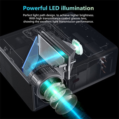RD825 1280x720 2200LM Mini LED Projector Home Theater, Support HDMI & AV & VGA & USB, General Version, General Version
