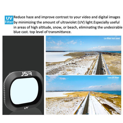 JSR Drone 5 in 1 UV+CPL+ND4+ND8+ND16 Lens Filter for DJI MAVIC 2 Pro, UV+CPL+ND4+ND8+ND16