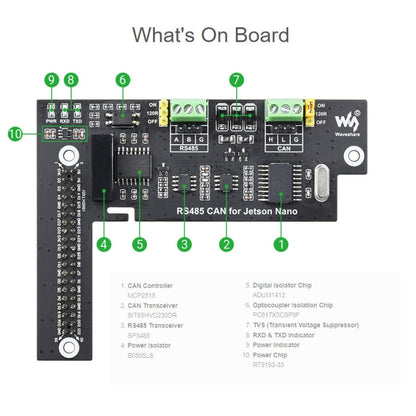 Waveshare RS485 CAN Expansion Board for Jetson Nano, Digital Isolation, Built-In Protection Circuit