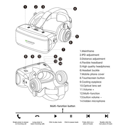 VR SHINECON G06E Virtual Reality 3D Video Glasses Suitable for 4.7 inch - 6.1 inch Smartphone with Headset, G06E