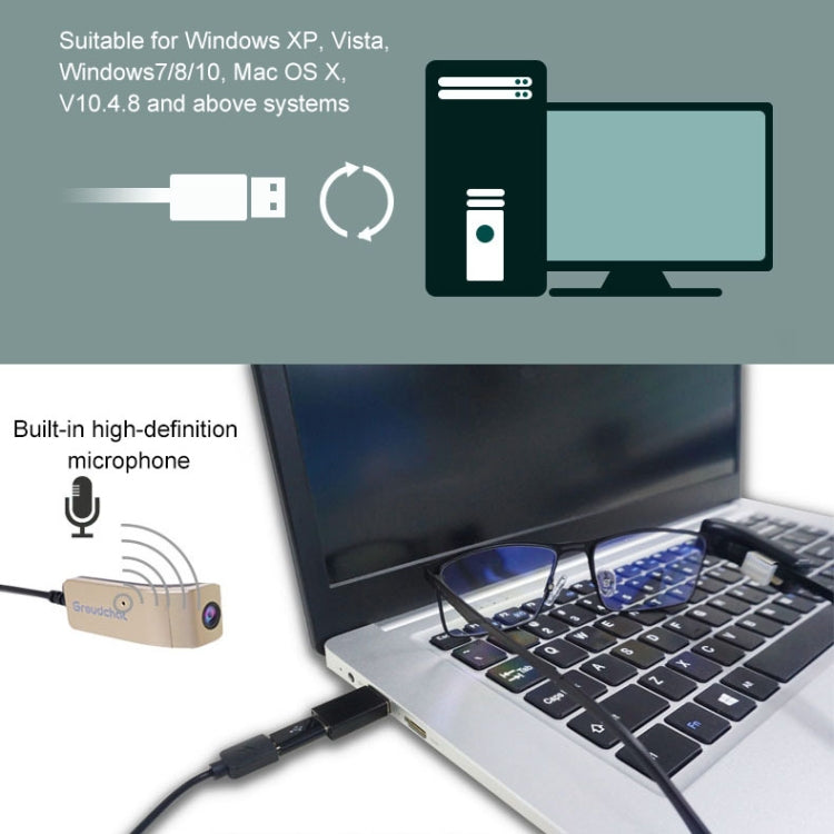 1080P Wearable Glasses Camera – Hands-Free USB Camera with Noise-Reducing Mic
