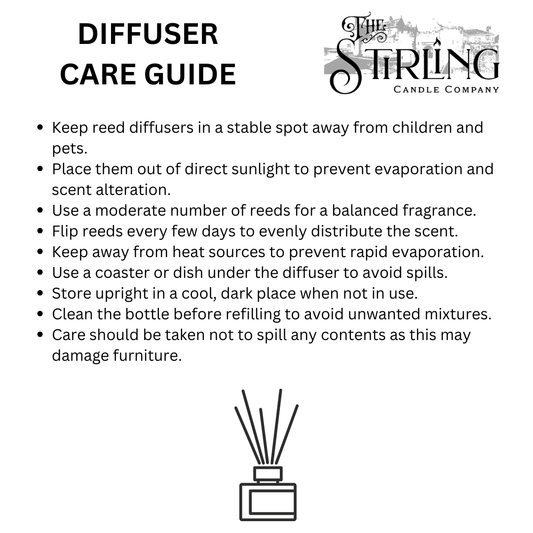 Diffuser Refill 250ml