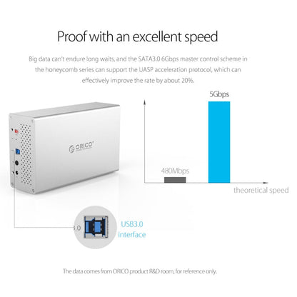 ORICO Honeycomb Series WS400RU3 SATA 3.5 inch 40TB USB 3.0 4 Bays Aluminum Alloy HDD / SSD Enclosure with Raid, USB 3.0 4 Bays with Raid