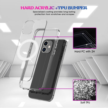 Simple Magnetic Ring All-inclusive Clear Crystal Acrylic PC +TPU Shockproof Case, For iPhone 11, For iPhone 11 Pro, For iPhone 11 Pro Max