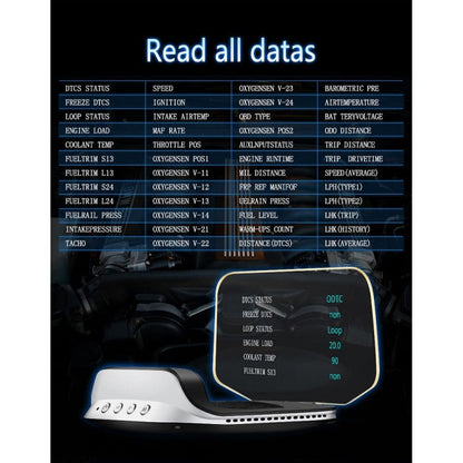 C3 OBD2 + GPS Mode Car Head-up Display HUD Overspeed / Speed / Water Temperature Too High / Voltage Too Low / Engine Failure Alarm / Fatigue Driving Reminder / Navigation Function, C3