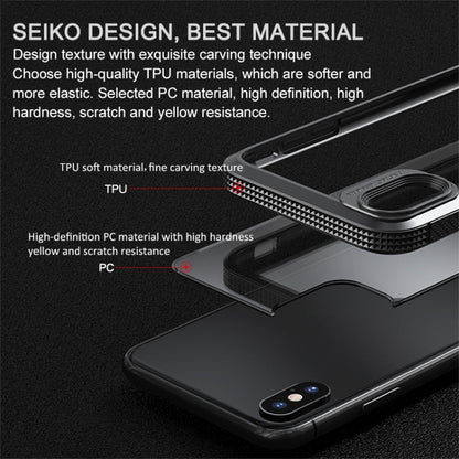 iPAKY MG Series Carbon Fiber Texture Shockproof TPU+ Transparent PC Case, For iPhone XS Max