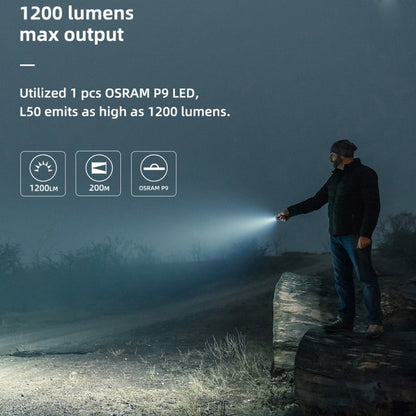 WUBEN L50 Outdoor Portable LED Strong Light USB Rechargeable Aluminum Flashlight, L50